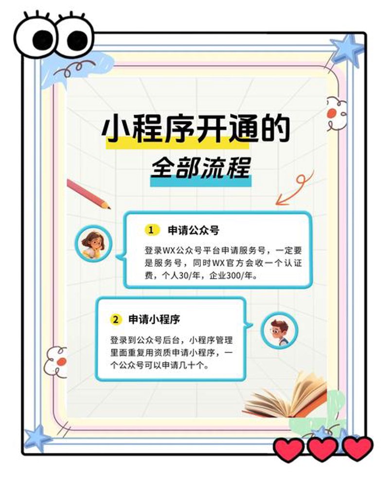 响应式网站建设